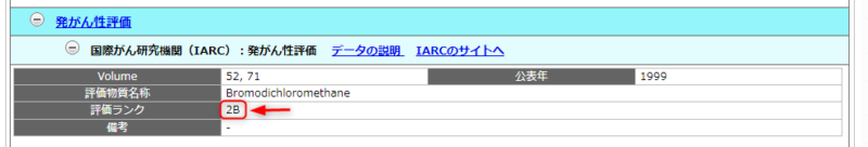 ブロモジクロロメタンの発がん性評価