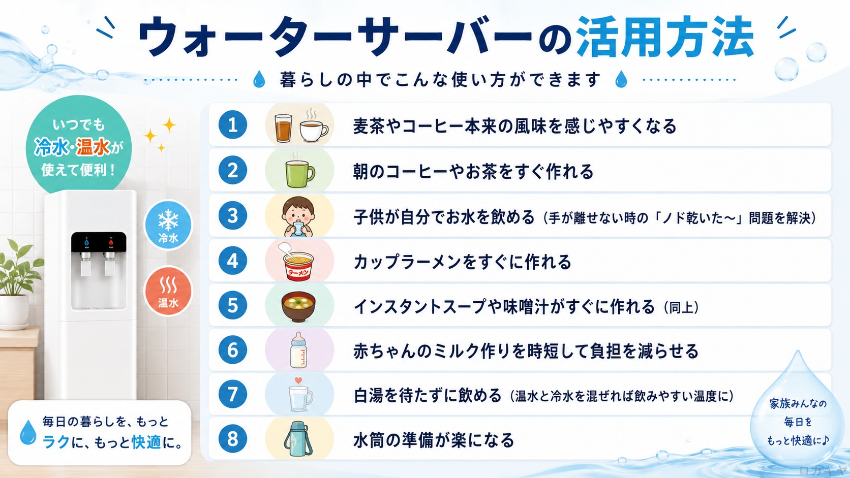 ウォーターサーバー活用方法