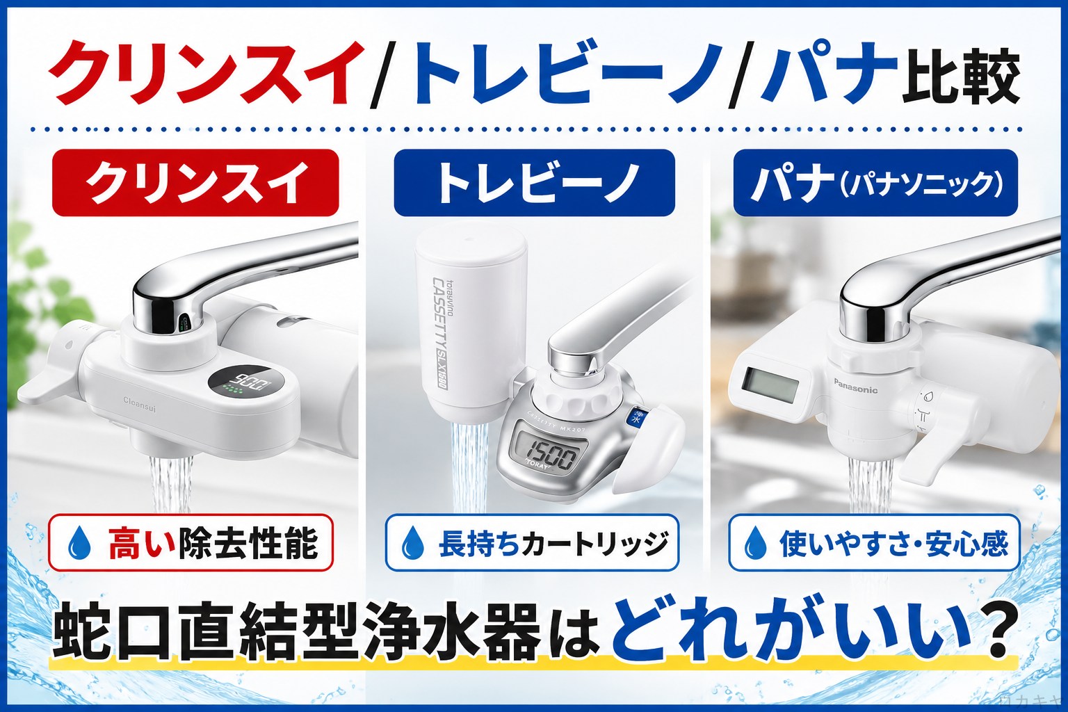 蛇口直結 pfas除去 浄水器 パナソニック Panasonic パナソニック 蛇口