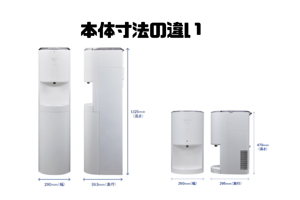 本体寸法の違い