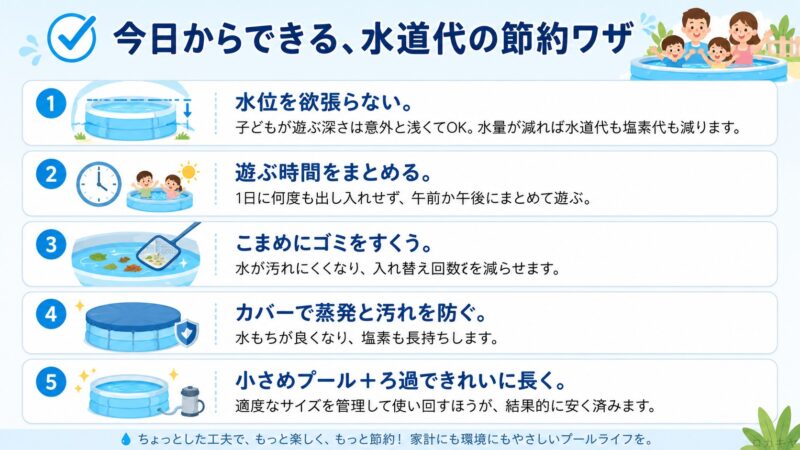 水道代節約技
