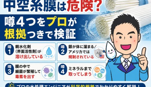 中空糸膜は危険？噂4つをプロが根拠つきで検証
