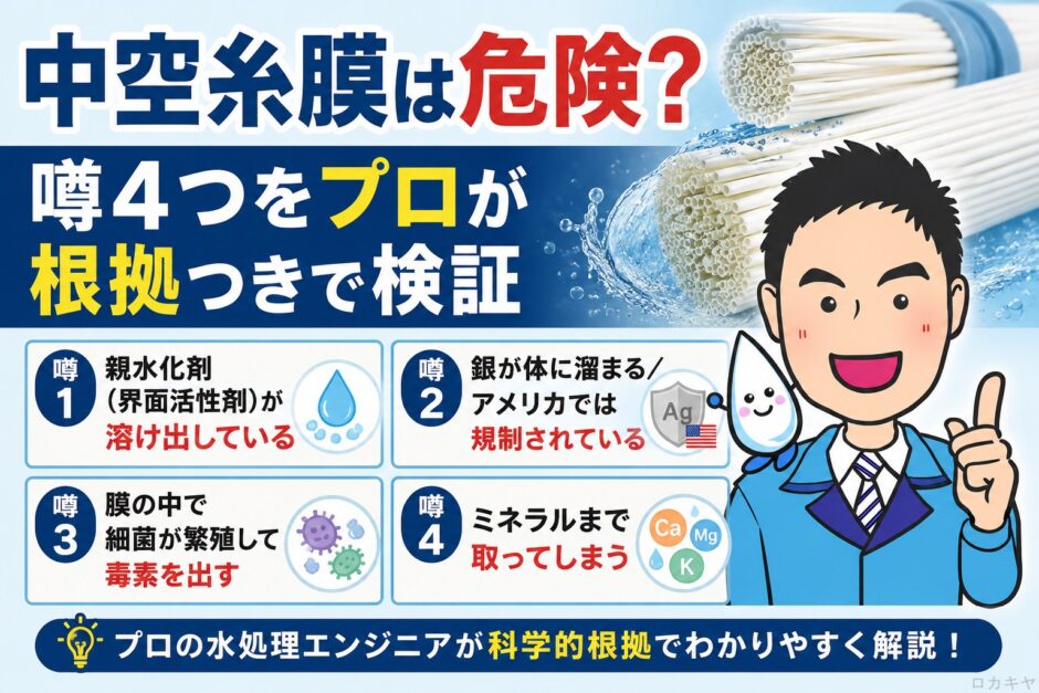 中空糸膜は危険？噂4つをプロが根拠つきで検証