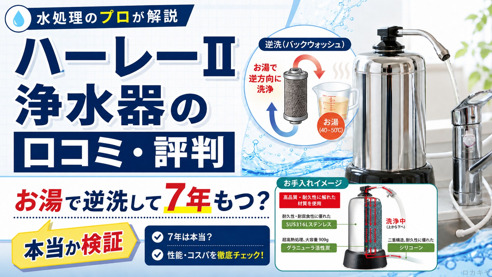 ハーレーII 浄水器 ハーレーII浄水器の口コミ・評判｜お湯で洗って7年もつは本当か | 北の