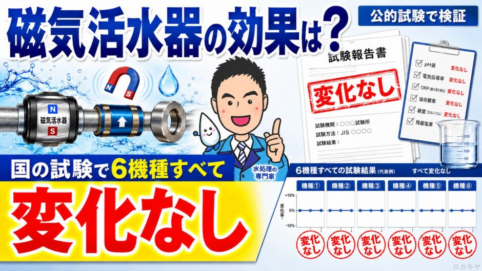 磁気活水器の効果は？国の試験で6機種すべて変化なし